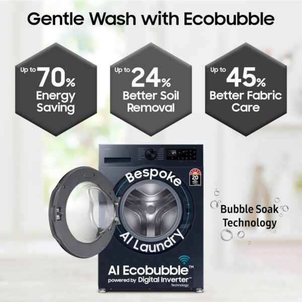 Samsung 12 kg 5 Star AI Ecobubble Super Speed Wi Fi Hygiene Steam with Inbuilt Heater Digital Inverter Fully Automatic Front Load Washing Machine (WW12DG5B24ABTL Black)2