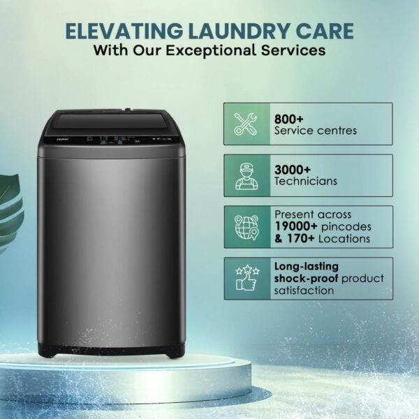 Haier 7 Kg 5 Star Oceanus Wave Technology Toughened Glass Fully Automatic Top Loading Washing Machine (HWM70 306S8 Ultra Fresh Air Near Zero Pressure Dark Jade Silver)4