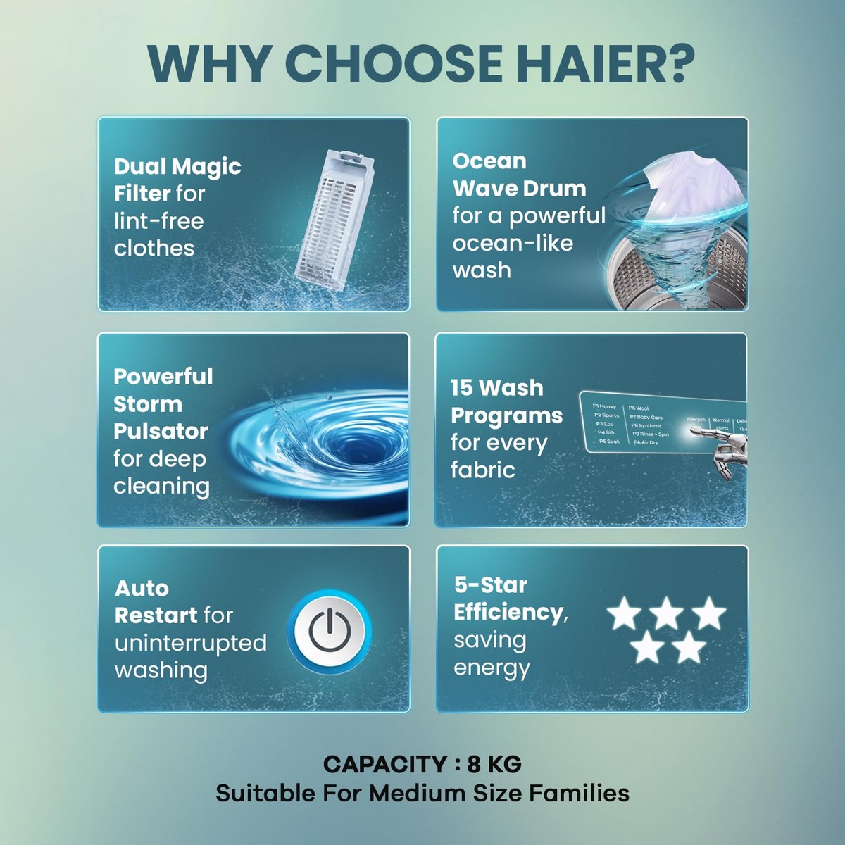 Haier 9 Kg 5 Star Oceanus Wave Technology Toughened Glass Fully Automatic Top Loading Washing Machine HWM90 H678ES8 Inbuilt Heater Near Zero Pressure Dark Jade Silver1