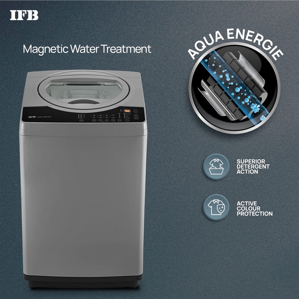 IFB 7 Kg 5 Star Fully Automatic Top Loading Washing Machine TL RGS Aqua Grey Auto Imbalance System 3D Wash Technology3
