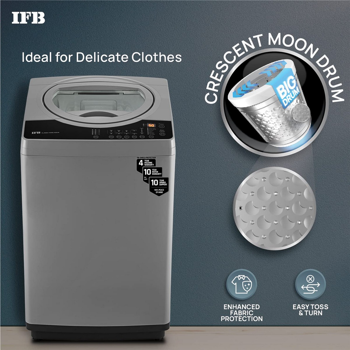 IFB 7 Kg 5 Star Fully Automatic Top Loading Washing Machine TL RGS Aqua Grey Auto Imbalance System 3D Wash Technology6