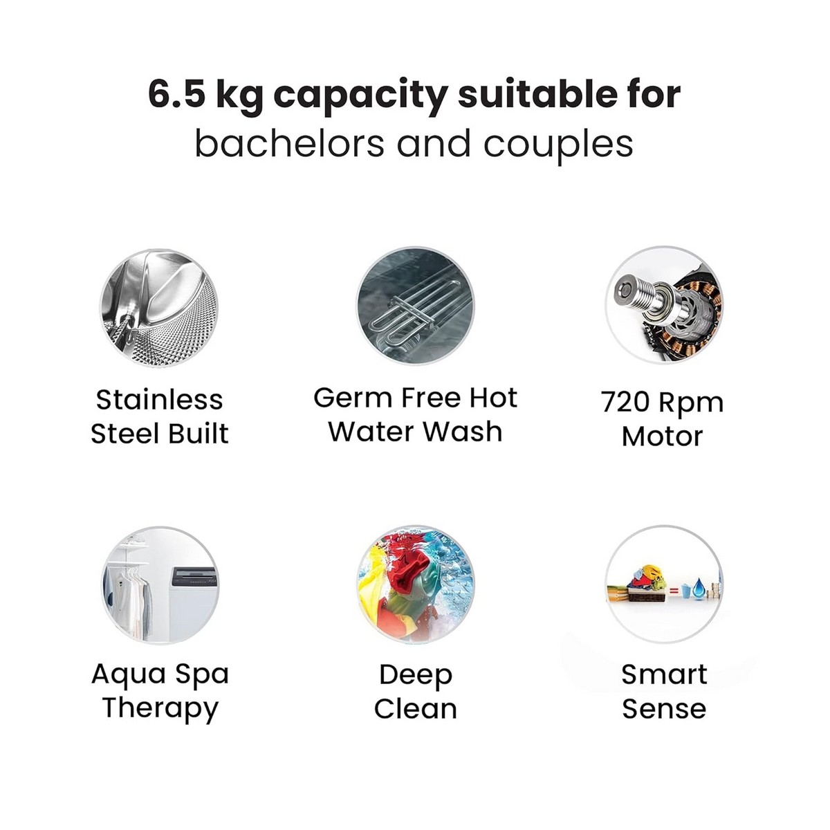 IFB TL REG Aqua Top Load Washing Machine 6.5 kg 720 rpm Medium Grey1