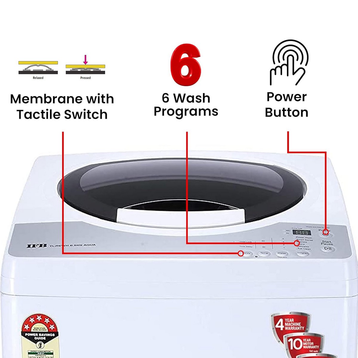 IFB TL REG Aqua Top Load Washing Machine 6.5 kg 720 rpm Medium Grey3