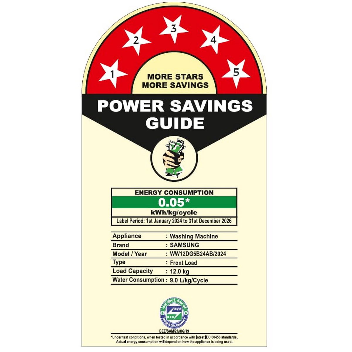 Samsung 12 kg 5 Star AI Ecobubble Super Speed Wi Fi Hygiene Steam with Inbuilt Heater Digital Inverter Fully Automatic Front Load Washing Machine WW12DG5B24ABTL Black12